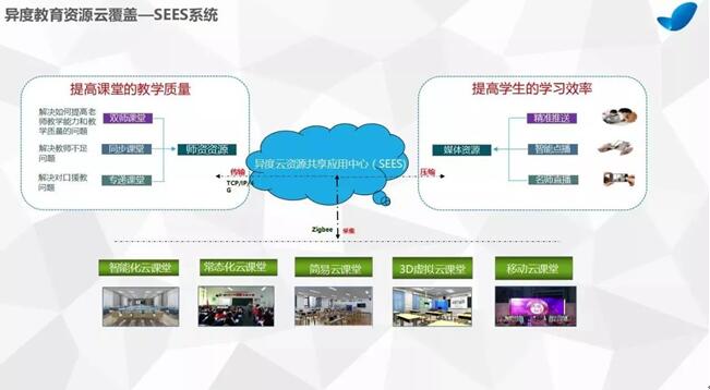 异度云教育举办第四届全国名师名校长峰会：赋能教育，瞩目未来