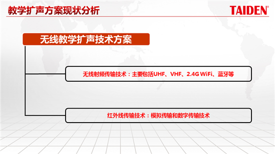 台电实业张齐博：多媒体教室音频系统解决方案