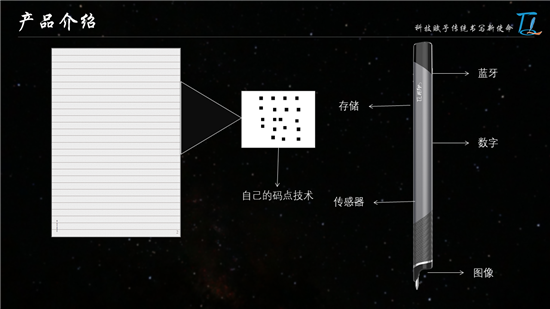 腾千里:”纸”不住的未来,一支笔打通教育行业生态圈