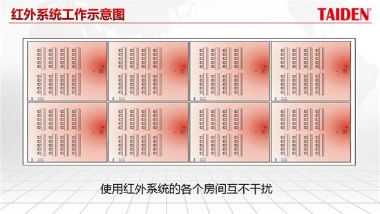 台电实业张齐博：多媒体教室音频系统解决方案