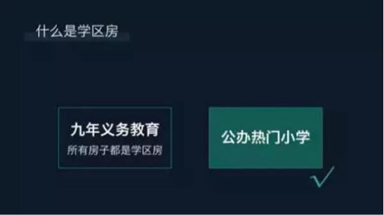 家长口袋：上海幼升小公民同招有关“学区房”重点问题