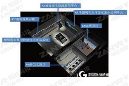 VR教学：VR感知教学实训室