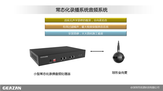 技湛科技:双师互动课堂及双备份远讲本地扩声系统音频解决方案