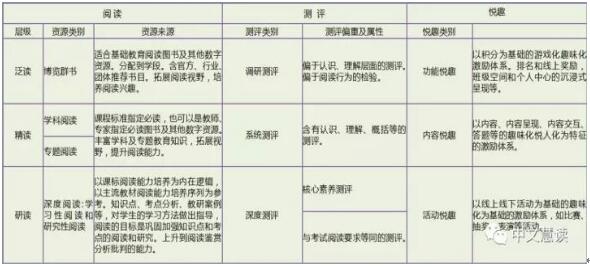 北京石景山分院于志勇书记一行莅临中文在线集团考察慧读中小学学科阅读平台