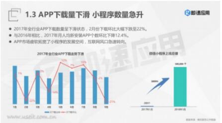 在线教育小程序风头正劲，格子匠为你量身定制