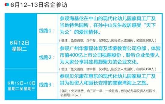 【重磅】12所名园观摩、3家名企参访免费精彩线路抢先看！报名火热进行中