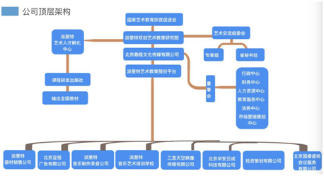 引领双创主流 助造民族品牌——为中国而创