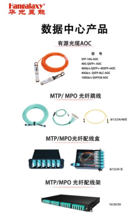 华光昱能全程协办北京第二届大学生光通信产品实践竞赛