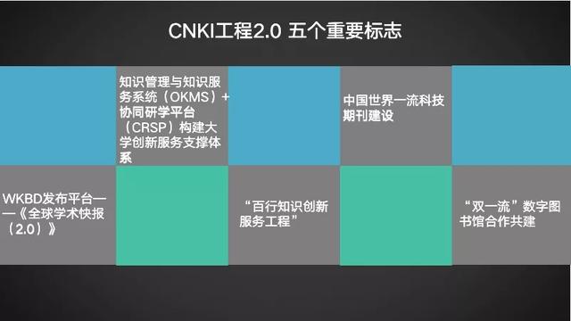 高校知识创新服务与一  流学科建设高峰论坛圆满落幕！