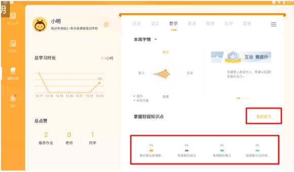 巧用数据分析，了解教学效果