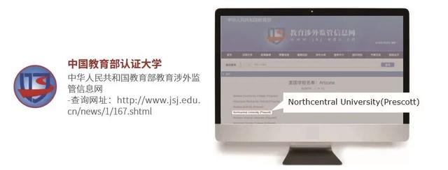 美国北方中央大学(NCU)丨全美在线名校Top5，美国在线教育领军者！