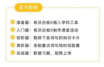 功能妙用｜在家预习英语单词，从入门到实战