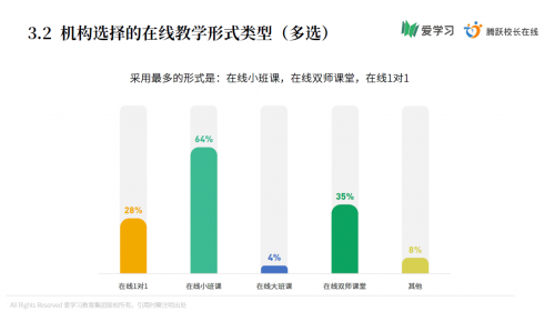 爱学习办学运营专家：k12机构暑期翻身要靠OMO