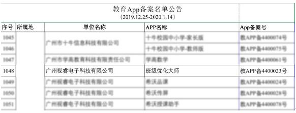 班优入选：教育部全国教育APP备案名单公示名单