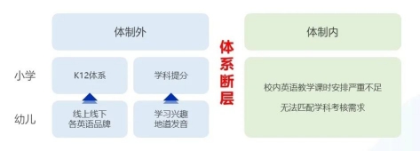 当孩子开始学英语，“听”才是正确的第一步