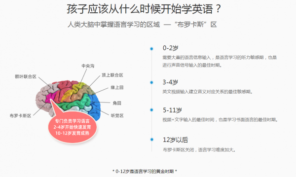 疫情期间自主学习效果引担忧，iEnglish助力学生英语能力提升