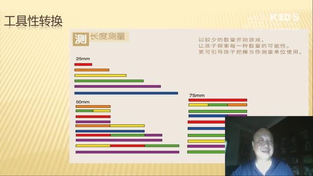 华南幼教展云展会丨曹中平：游戏课程化实践中的玩具优配