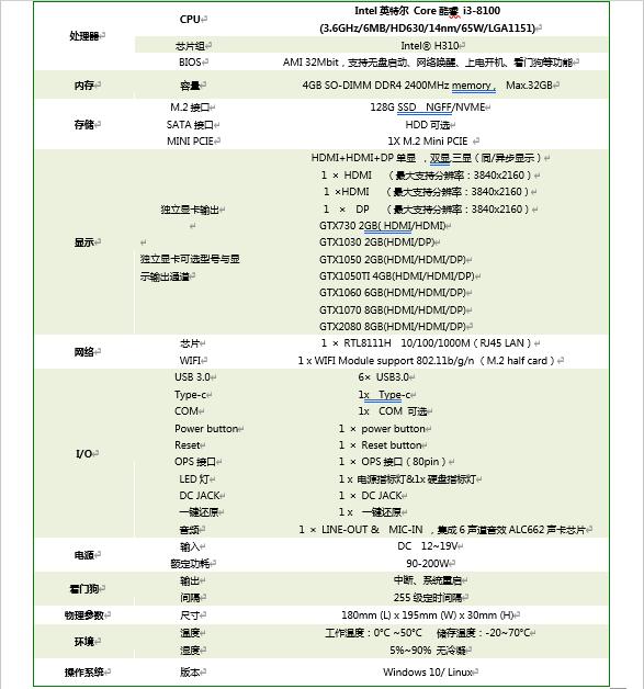 爱鑫微针对3D与VR教学强势推出H310系列独显OPS电脑（GTX10606G显卡）方案