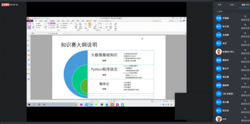 【快讯】2020年辽宁省普通高校大数据分析及创新应用大赛全面启动 ！