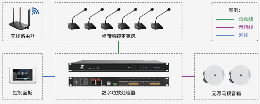 声菲特张树艳：智慧教育音频系统，引领未来教学扩声新方向