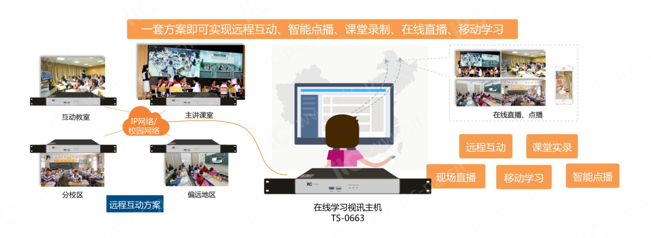 itc在线课堂|创新教育教学模式，“互联网+教育”新导向