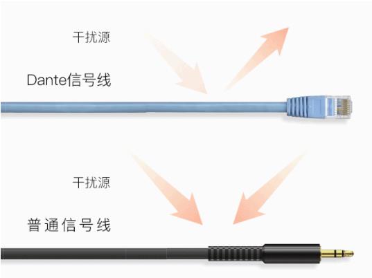 让知识传播更悦耳，有源音柱为高校中大型教学空间而生