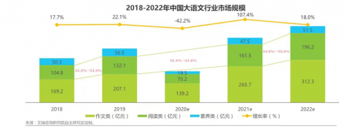 传统文化回归本质 唱道文化深耕“大语文”赛道