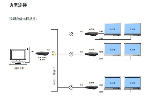 爱鑫微系统光端机SDI光纤OPS电脑模块引领新基建轨道交通行业创新