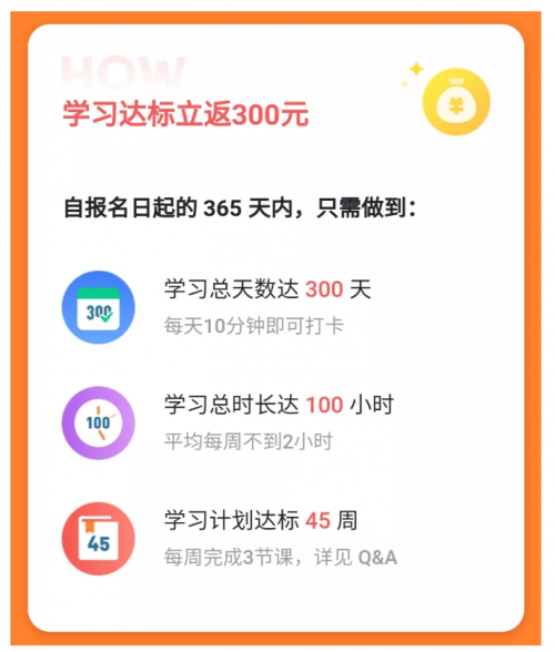 开言英语app：英语没有捷径，但有正确的方法