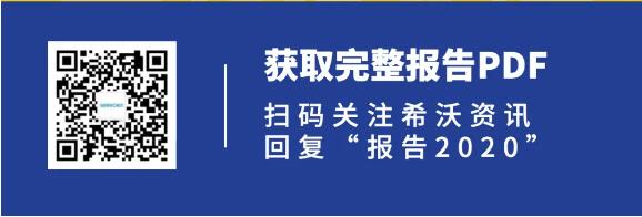 希沃&艾瑞发布2020行业报告！洞察信息化教学行为与趋势