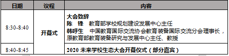 2020未来学校生态大会主会场议程发布