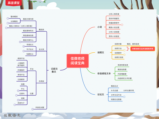 高途课堂“百变主讲”李佳微：教育本身是一件很美妙的事