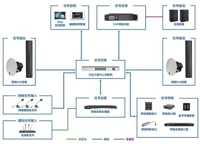 声菲特智慧教育系统春季巡展首站即将开启