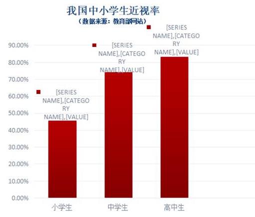 佳比刘永森：校园健康智慧照明解决方案，打造智能健康光环境教室