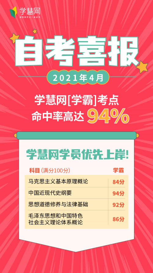 学慧网凭教研实力，4月自考命中率高达94%