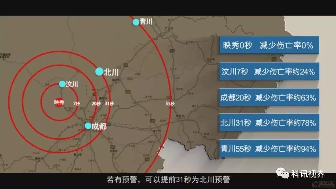 四川开通电视地震预警功能