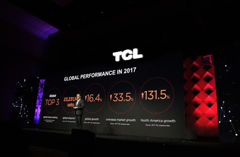 CES全球电视品牌15强揭晓，TCL创新实力塑造大国品牌新形象
