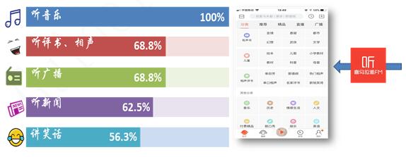 格兰研究发布《中国智能语音业务与应用发展白皮书》