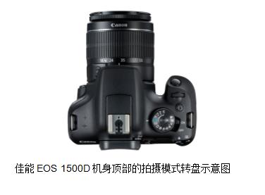 佳能发布EOS数码单反相机EOS 1500D、EOS 3000D