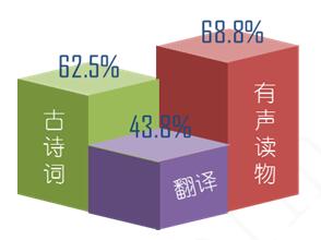 格兰研究发布《中国智能语音业务与应用发展白皮书》