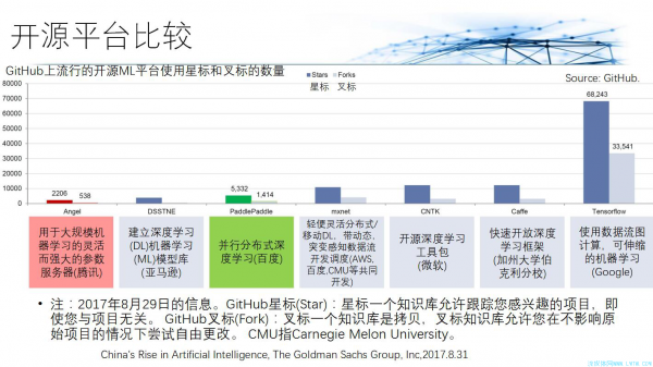 杜百川:做好智慧广电,服务智慧社会