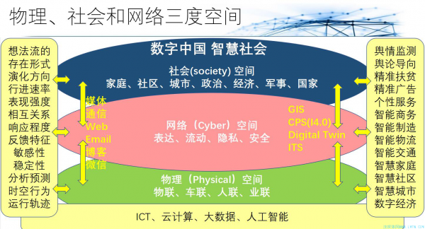 杜百川:做好智慧广电,服务智慧社会