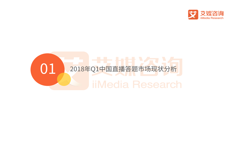 2018Q1中国直播答题市场研究报告