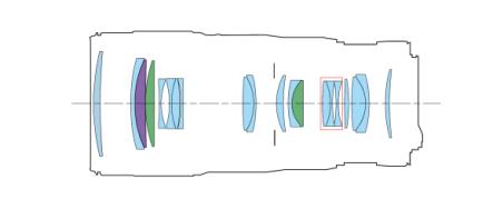 佳能发布两款L级EF远摄变焦镜头新品EF70-200mm f/2.8L IS III USM及EF70-200mm f/4L IS II USM