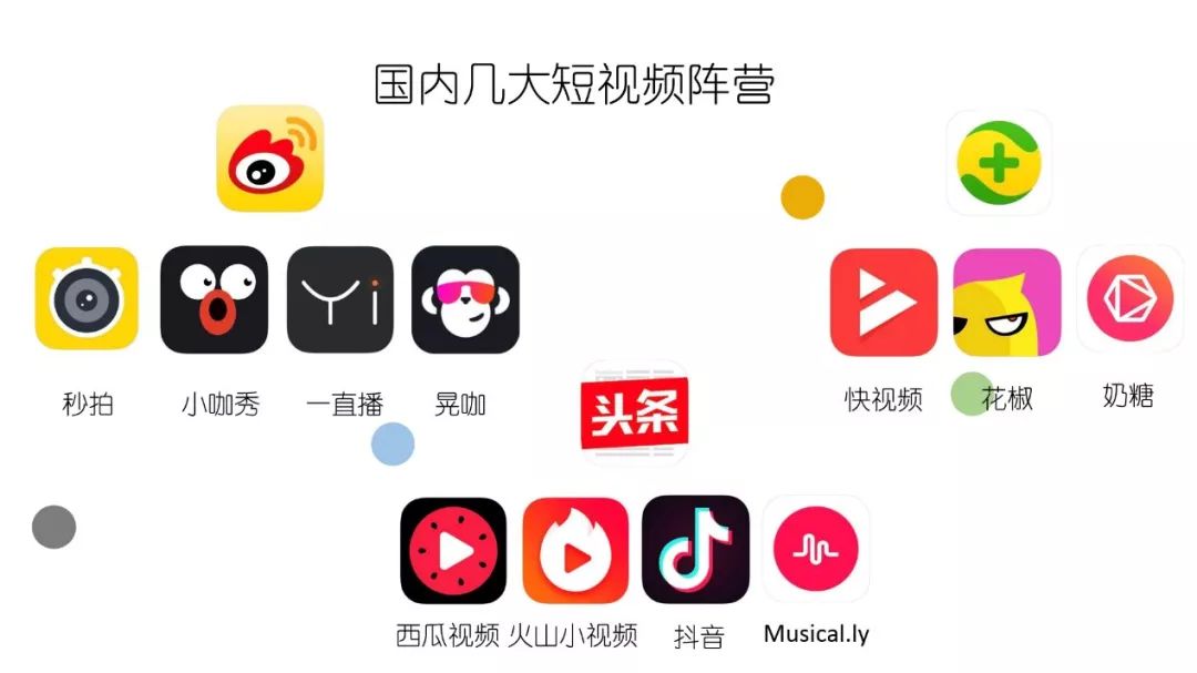 2018中国短视频用户规模将达3.53亿 火爆更须规范