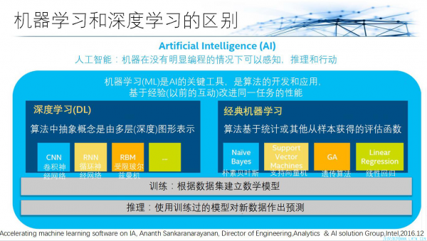 杜百川:做好智慧广电,服务智慧社会