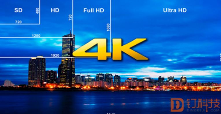 产业价值重构 电视厂商应提供完整4K体验