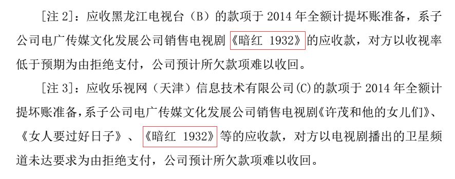 电广传媒为何被深交所连环18问？