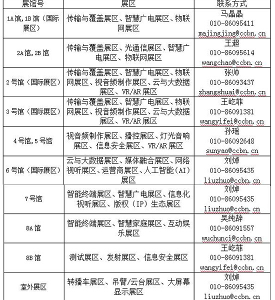 第二十七届中国国际广播电视信息网络展览会（CCBN2019）将在北京——展位和会议预订全面进行中