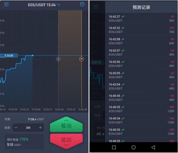 Predict APP公测火爆进行，参与次数已达十万